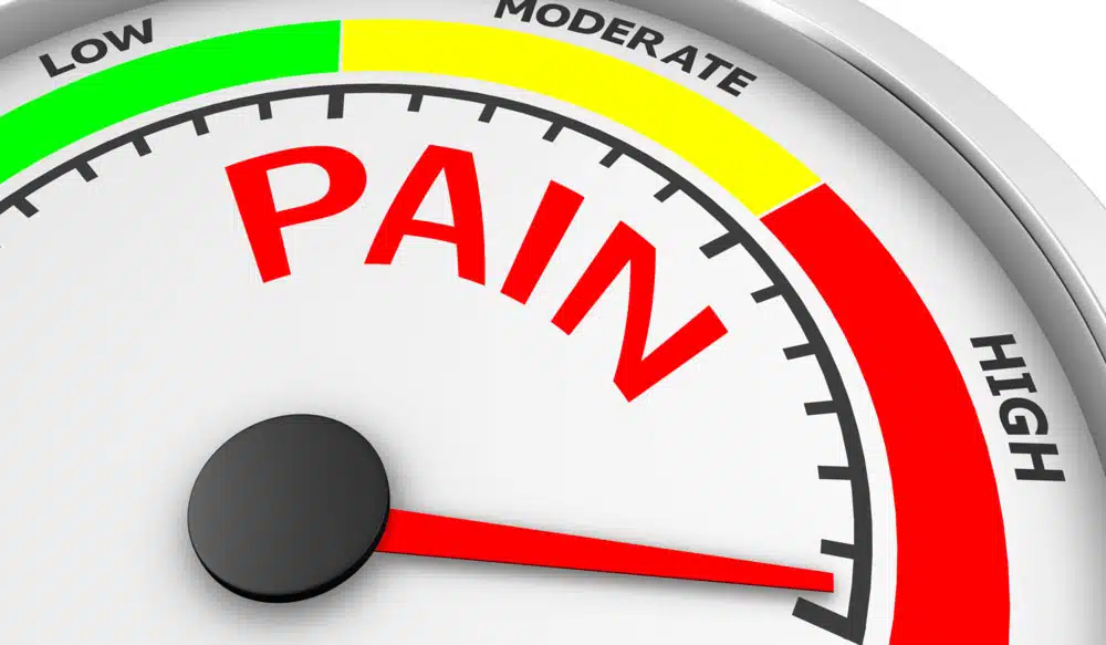 Gauge dial labelled Pain, running from low through moderate to high