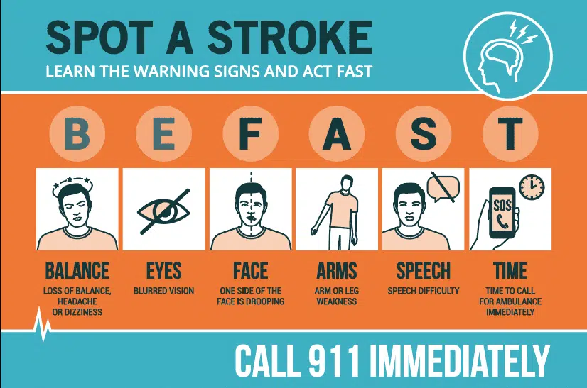 BE FAST stroke warning signs poster: balance, eyes, face, arms, speech, time
