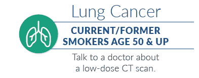 Lung Cancer testing recommendations 